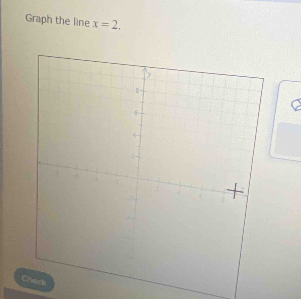 Graph the line x=2. 
C