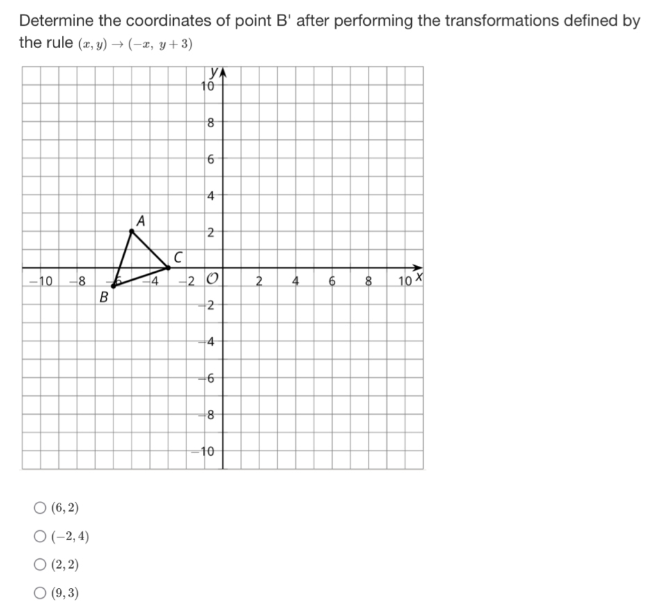 Solved: Determine the coordinates of point B' after performing the ...