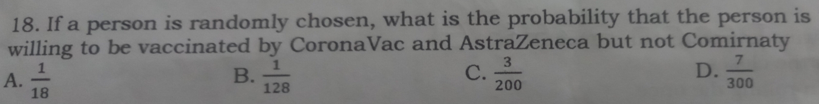 If a person is randomly chosen, what is the probability that the person is
willing to be vaccinated by CoronaVac and AstraZeneca but not Comirnaty
C.
A.  1/18   1/128   3/200   7/300 
B.
D.