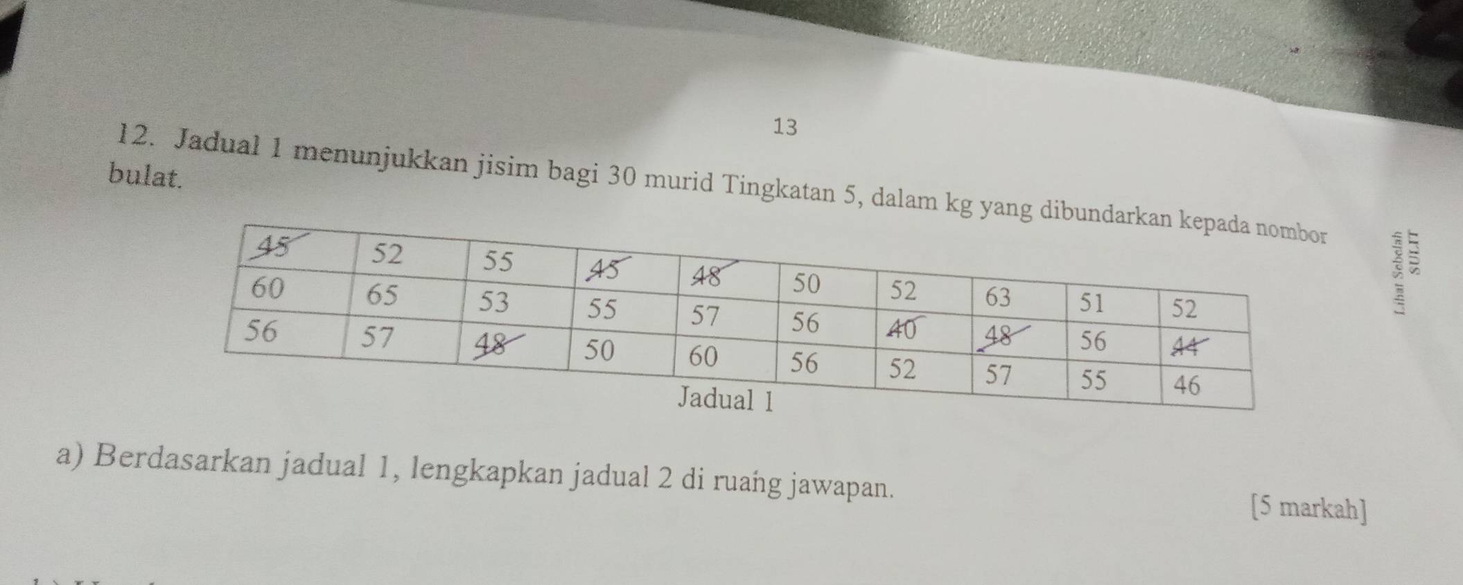 bulat. 
12. Jadual 1 menunjukkan jisim bagi 30 murid Tingkatan 5, dalam kg yan 
: 
a) Berdasarkan jadual 1, lengkapkan jadual 2 di ruang jawapan. [5 markah]