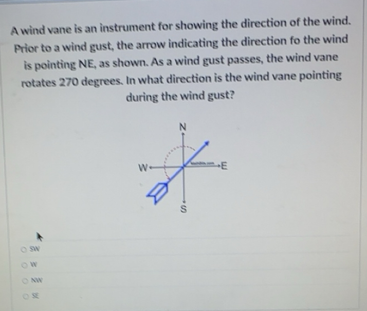 Solved: A wind vane is an instrument for showing the direction of the ...