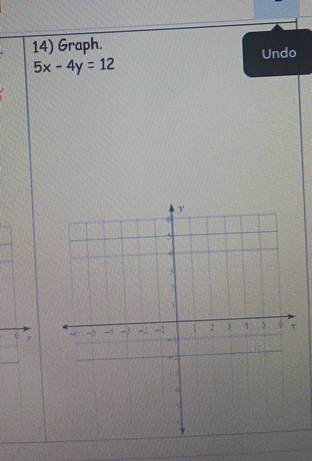 Graph. 
Undo
5x-4y=12