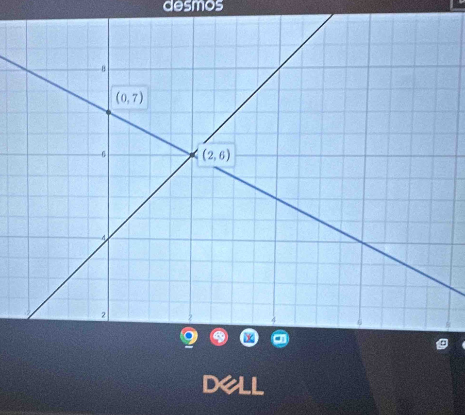 desmos
a