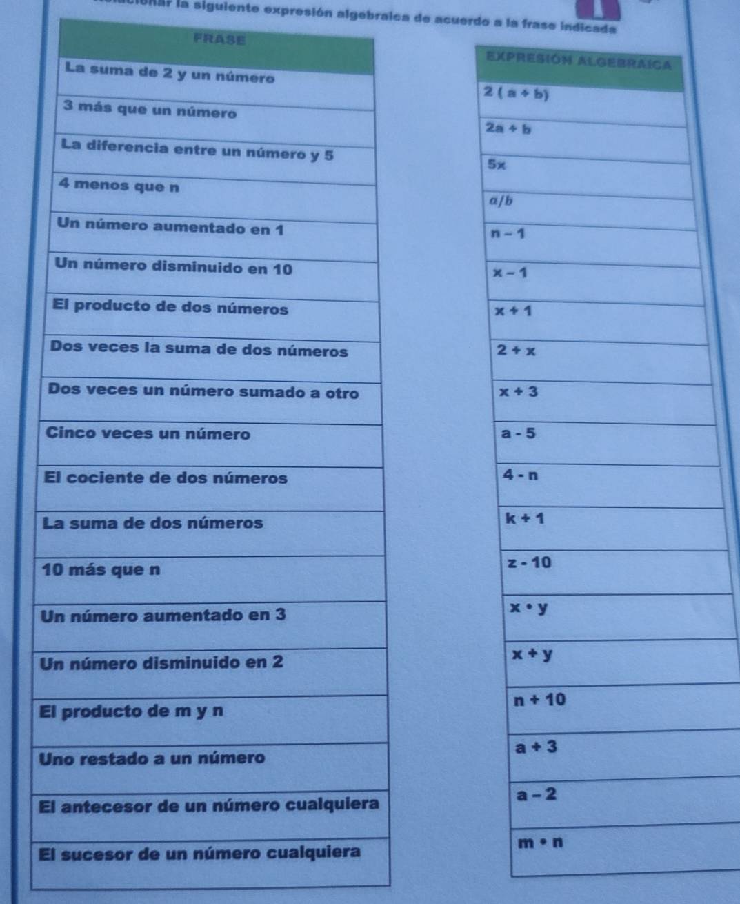 IUNAP la siguiente expresión algebralca de acuerdo a la frase indicada
FRASEE

E
E
E