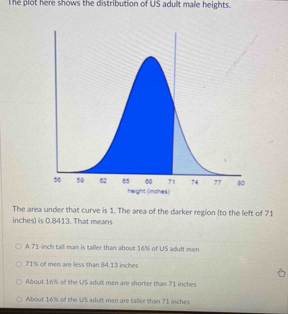 The plot here shows the distribution of US adult male heights.
The area under that curve is 1. The area of the darker region (to the left of 71
inches) is 0.8413. That means
A 71-inch tall man is taller than about 16% of US adult men
71% of men are less than 84.13 inches
About 16% of the US adult men are shorter than 71 inches
About 16% of the US adult men are taller than 71 inches