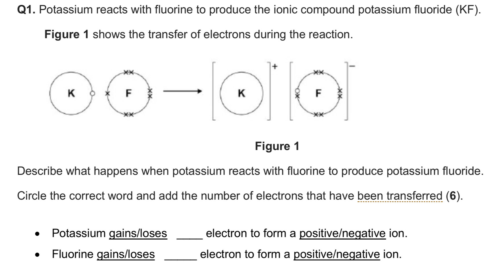 Potassium reacts with fluorine to produce the ionic compound potassium fluoride (KF). 
Figure 1 shows the transfer of electrons during the reaction. 
+
K
F
K
F
Figure 1 
Describe what happens when potassium reacts with fluorine to produce potassium fluoride. 
Circle the correct word and add the number of electrons that have been transferred (6). 
Potassium gains/loses _electron to form a positive/negative ion. 
Fluorine gains/loses _electron to form a positive/negative ion.