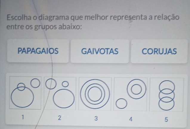 Resolvido:Escolha o diagrama que melhor representa a relação entre os ...