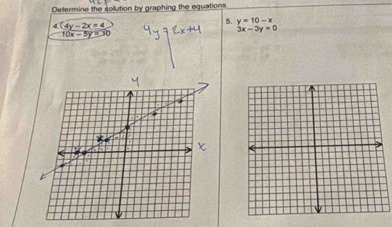 Determine the solution by graphing the equations. 
5. y=10-x
4. 4y-2x=4
3x-3y=0
10x-5y=10