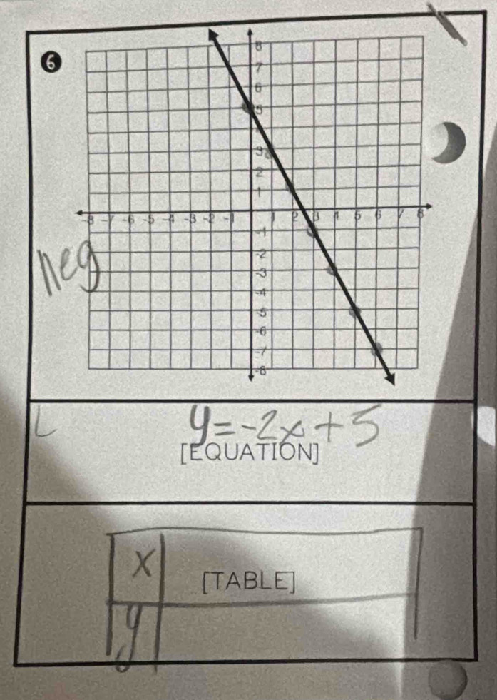 6 
[EQUATION]