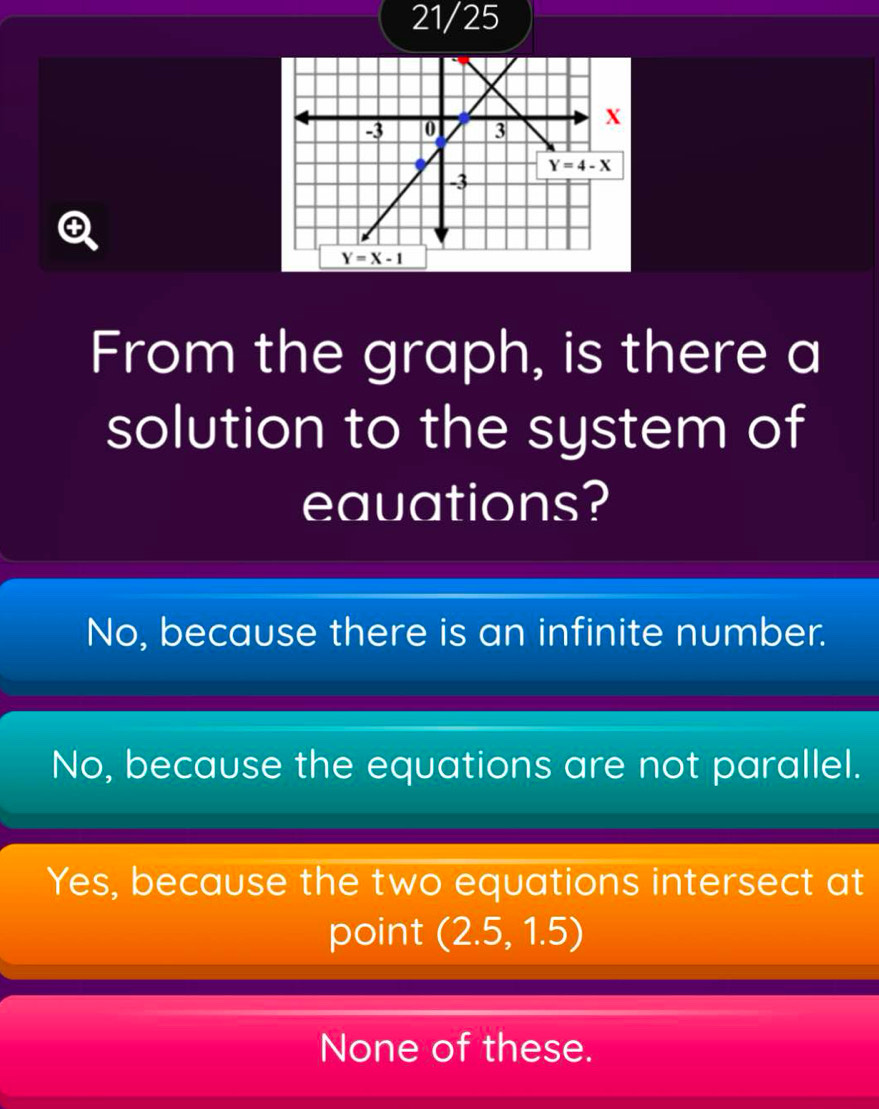 21/25

From the graph, is there a
solution to the system of
eauations?
No, because there is an infinite number.
No, because the equations are not parallel.
Yes, because the two equations intersect at
point (2.5,1.5)
None of these.