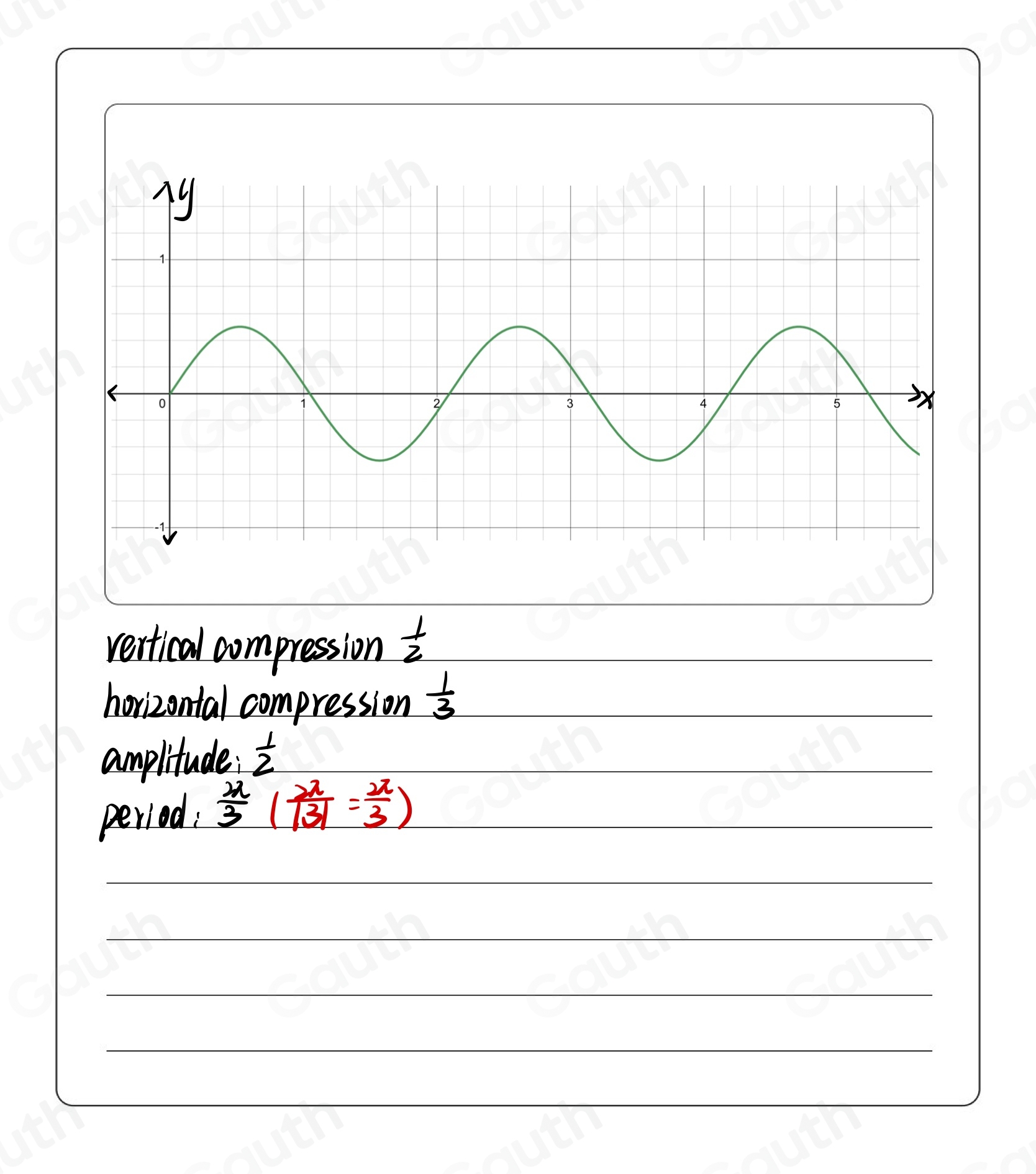 تم الحل:Name Identify the vertical stretch or compression a and the ...