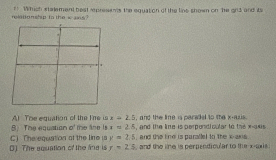 Which statement best represents the equation of the line shown on the grd and its
relationship to the x-axis?
A) The equation of the line is x=2.5 , and the line is paratlel to the x-axis.
B) The equation of the line Is x=2.5 , and the line is perpendicular to the x-axis
C) The equation of the line is y=2.5 , and the line is parallel to the xaxis
0) The equation of the line is y=2.5 , and the line is pergendicular to the x-axis.