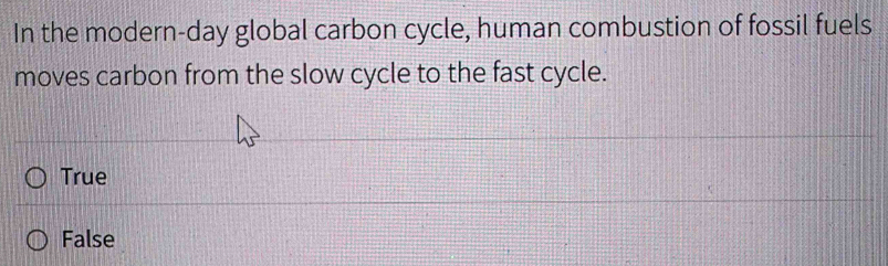 In the modern-day global carbon cycle, human combustion of fossil fuels
moves carbon from the slow cycle to the fast cycle.
True
False