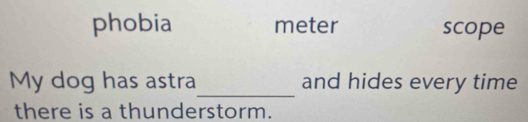 phobia meter scope 
_ 
My dog has astra and hides every time 
there is a thunderstorm.