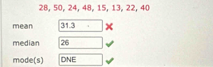 28, 50, 24, 48, 15, 13, 22, 40
mean 31.3
median 26 - 7/2 ,-1)
mode(s) DNE