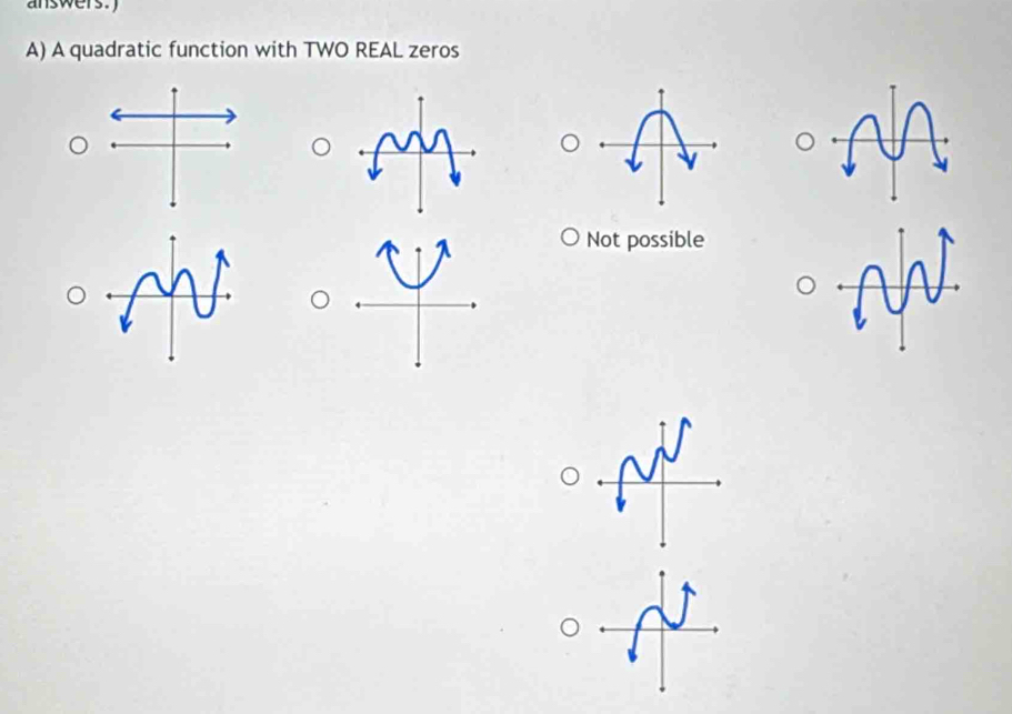 answers.]
A) A quadratic function with TWO REAL zeros
Not possible