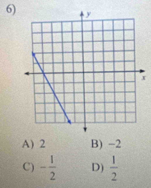 x
A) 2 B) -2
C) - 1/2   1/2 
D)