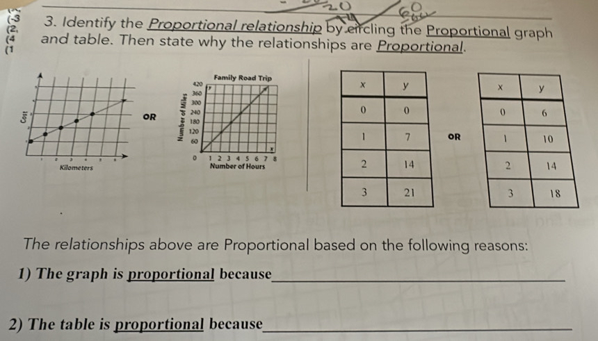 Identify the Proportional relationship by circling the Proportional graph 
: and table. Then state why the relationships are Proportional. 
OR 


The relationships above are Proportional based on the following reasons: 
1) The graph is proportional because_ 
2) The table is proportional because_