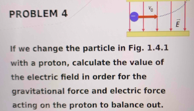 PROBLEM 4
If we change the particle in Fig. 1.4.1
with a proton, calculate the value of
the electric field in order for the
gravitational force and electric force
acting on the proton to balance out.