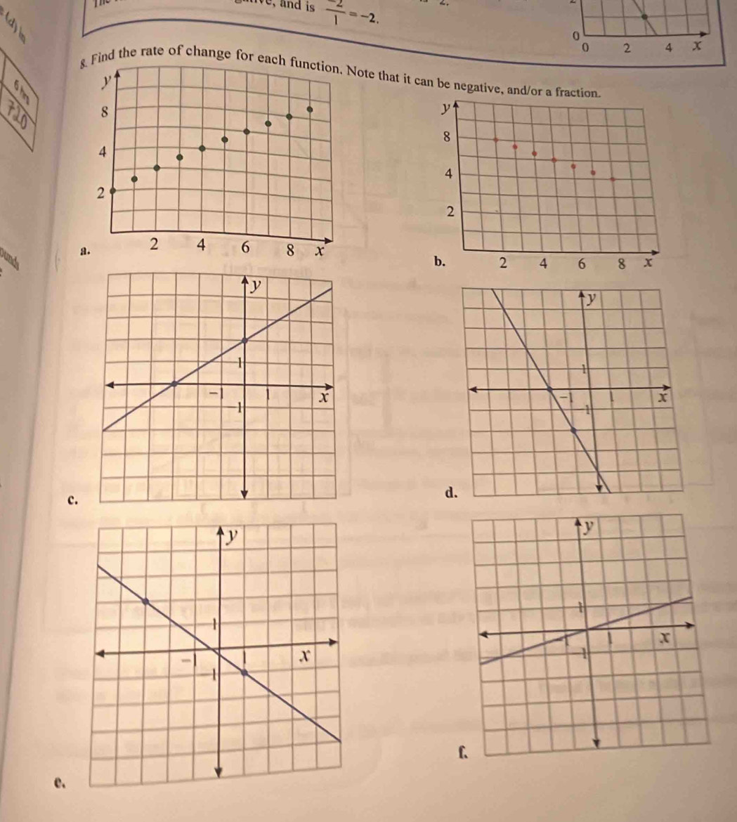 le and is  (-2)/1 =-2.

2 4 x
& Find the rate of change for each function. Note that it can be negative, and/or a fraction
y
a 8
y
8
4
4
2
2
a. 2 4 6 8 x
uncb. 2 4 6 8 x

c. 
d 
e.