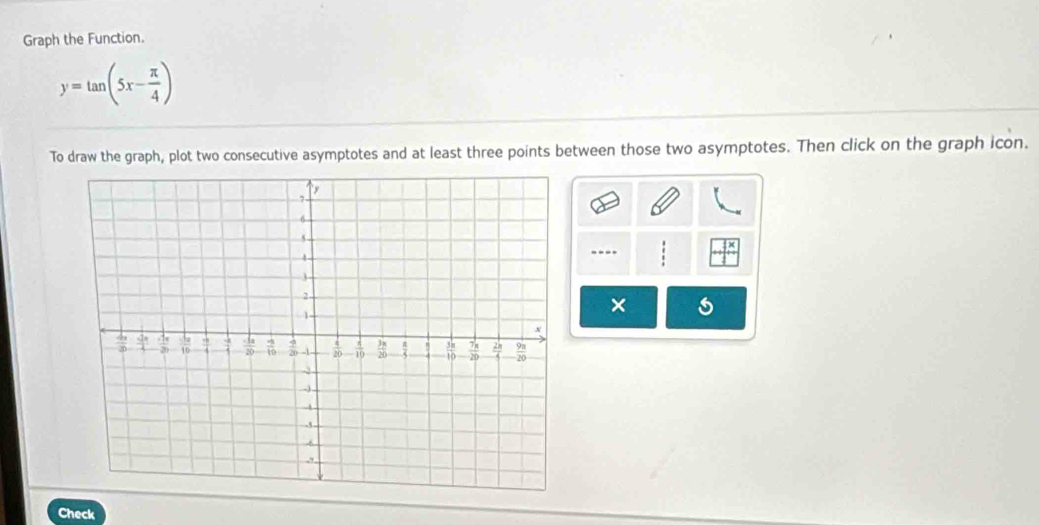 Graph the Function.
y=tan (5x- π /4 )
To draw the graph, plot two consecutive asymptotes and at least three points between those two asymptotes. Then click on the graph icon.
----
×
Check