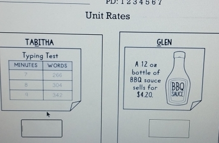 PD: 12 345 67
Unit Rates 
TABITHA 
Typing Test 
MINUTES WORDS
7 266
8 304
q 342