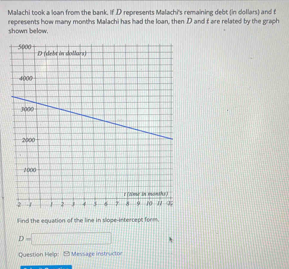 Malachi took a loan from the bank. If D represents Malachi's remaining debt (in dollars) and t
represents how many months Malachi has had the loan, then D and t are related by the graph 
shown below. 
Find the equation of the line in slope-intercept form.
D=□
Question Help: Message instructor