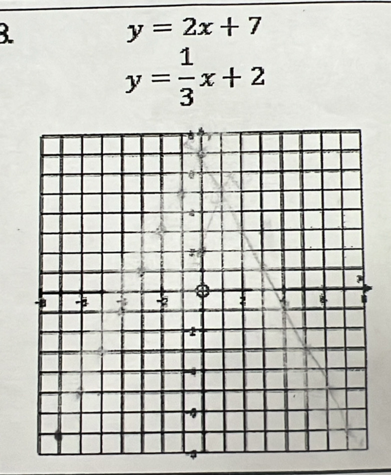 y=2x+7
y= 1/3 x+2