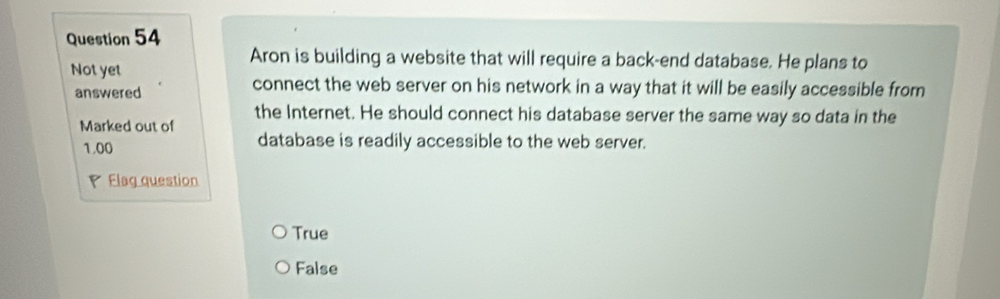 Solved: Not yet Aron is building a website that will require a back-end ...