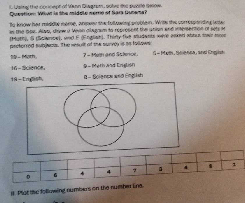 Using the concept of Venn Diagram, solve the puzzle below. 
Question: What is the middle name of Sara Duterte? 
To know her middle name, answer the following problem. Write the corresponding letter 
in the box. Also, draw a Venn diagram to represent the union and intersection of sets M 
(Math), S (Science), and E (English). Thirty-five students were asked about their most 
preferred subjects. The result of the survey is as follows:
19 - Math, 7 - Math and Science, 5 - Math, Science, and English
16 - Science, 9 - Math and English
19 - English, 8 - Science and English
0 6 4 4 7 3 4 8 2
II. Plot the following numbers on the number line.