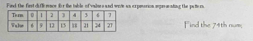 Find the first diffe rence for the table of values and write an expression representing the pattern. 
Find the 74th num;