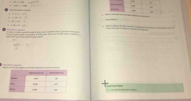 27.x=-6.04
d 2.473x=-0.889
Find the solution merdally.
3.4/ a
vation?
b b:(3)=0
The smollest?
d:24=-12
12x+12 s Make a display (dot plot, frx plot, ar histogram) of the dista set, and explain why you
chose that type of display to represent this dota set.
from Unit 4, iLasson 2
2 cups of green paint, ond In arder to make a specific shode of green paint, a painter mixes + 1/2  quarts of blue paint.
make 100 cups of this shade of green paint? gallom of white point. How much of each collor is needled s
from Unit 5, Lesson 3
Here is a list of the highest and lowest elevation on each continent.
Learning Torgets
+ I can divide rational numbers