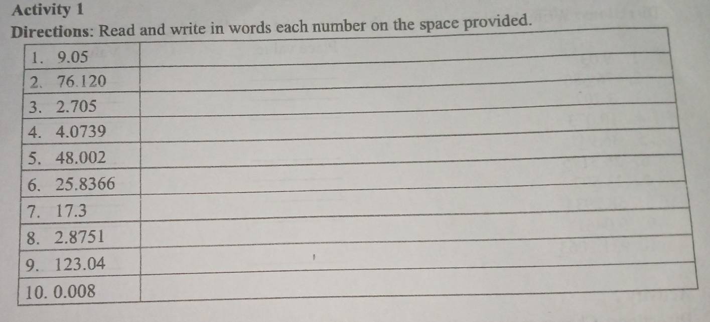 Activity 1 
Dch number on the space provided.