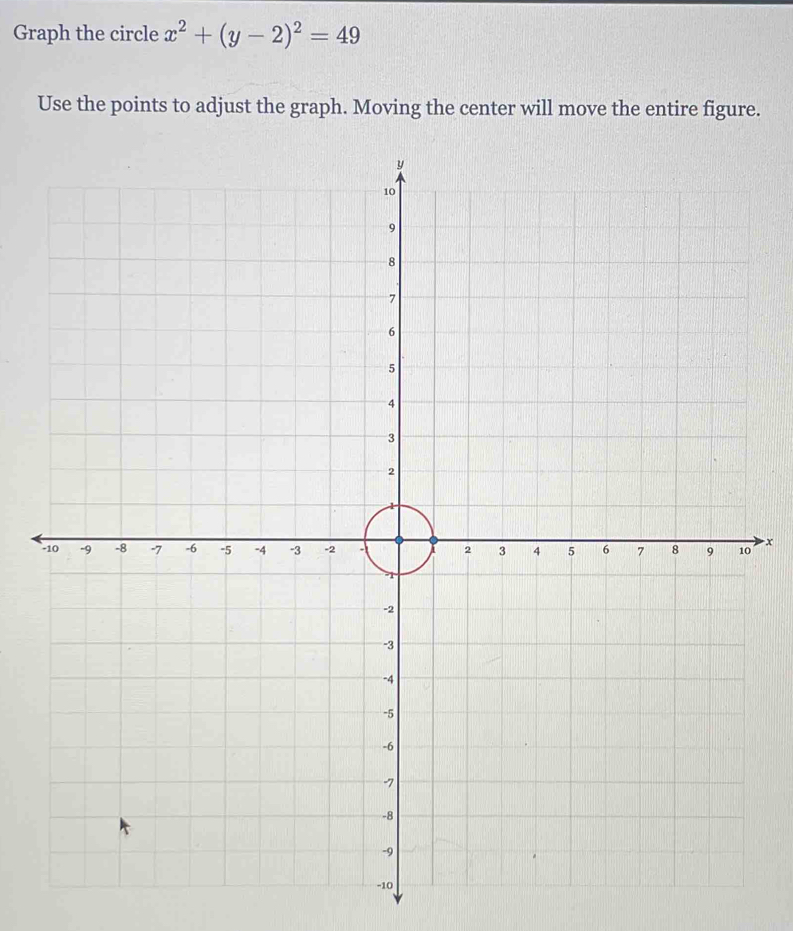 Graph the circle x^2+(y-2)^2=49
Use the points to adjust the graph. Moving the center will move the entire figure.
x