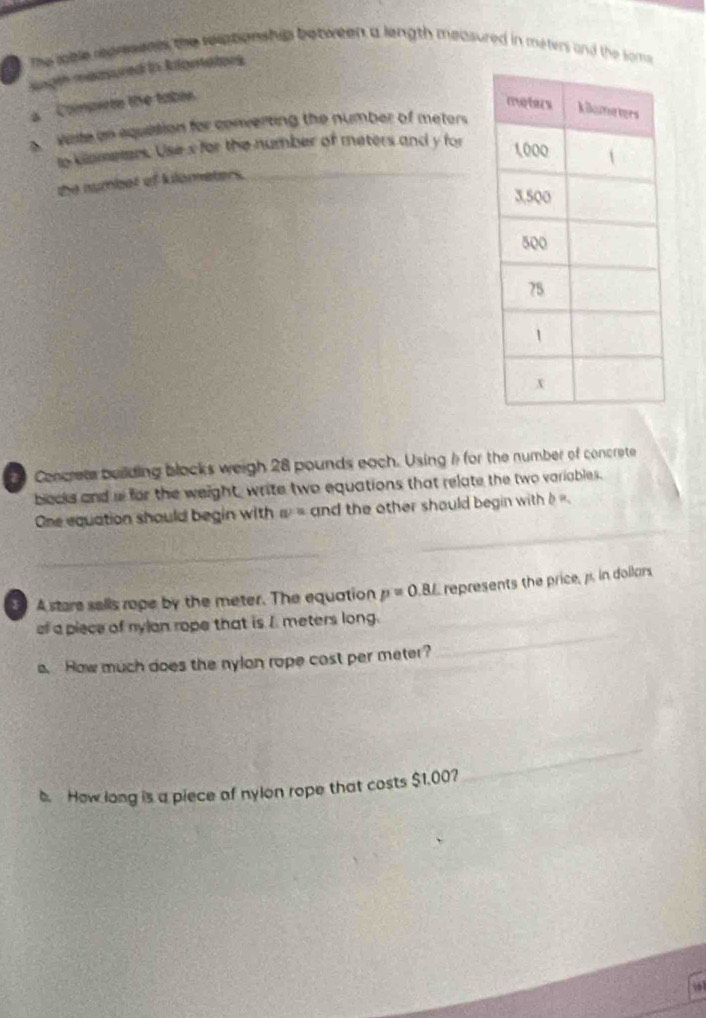 me sble rpresen ts the rectonship botween a length measured in meters and the some 
sngth maisured in Atonators 
Compents the taber 
. Veste on equiation for converting the number of meters
to klomemrs. Use s for the number of meters and y for 
the numbet of kilometers. 
Concrets beiding blacks weigh 28 pounds each. Using 1 for the number of concrete 
bocks and is for the weight, write two equations that relate the two variables. 
_ 
Oe equation should begin with @ = and the other should begin with θ
_ 
A stere sells rope by the meter. The equation p=0.8L represents the price, 7s. in dollars 
_ 
of a piece of nylan rope that is I. meters long. 
a. How much does the nylon rope cost per meter? 
b. How long is a piece of nylon rope that costs $1,00? 
_ 
96