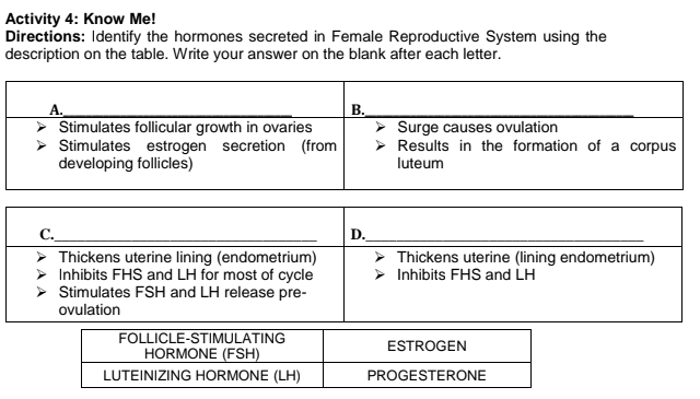 Activity 4: Know Me!
Directions: Identify the hormones secreted in Female Reproductive System using the
description on the table. Write your answer on the blank after each letter.
C._
D._
Thickens uterine lining (endometrium) Thickens uterine (lining endometrium)
Inhibits FHS and LH for most of cycle Inhibits FHS and LH
Stimulates FSH and LH release pre-
ovulation