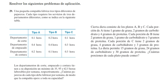 Resolver los siguientes problemas de aplicación. 
29. Una pequeña compañía fabrica tres tipos diferentes de 
pajareras. Cada tipo requiere los servicios de tres de- 
tabla. partamentos diferentes, como se indica en la siguiente 
Cierta dieta consiste de los platos A, B y C. Cada por- 
ción de A tiene 1 gramo de grasa, 2 gramos de carbohi- 
drato y 4 gramos de proteína. Cada porción de B tiene
2 gramos de grasa, 1 gramo de carbohidrato y 3 gramos
de proteína. Cada porción de C tiene 2 gramos de 
grasa, 4 gramos de carbohidrato v 3 gramos de pro- 
teína. La dieta permite 15 gramos de grasa, 24 gramos
de carbohidrato y 30 gramos de proteína. ¿Cuántas. 
porciones de cada plato puede comer? 
Los departamentos de corte, empacado y costura tie- 
nen a su disposición un máximo de 35, 95 y 62.5 horas
laborables por semana, respectivamente. ¿Cuántas pa- 
jareras de cada tipo debe fabricar por semana, de modo 
que la compañía opere a toda su capacidad?