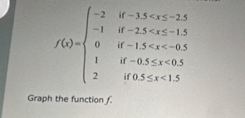 f(x)=beginarrayl -2if-2if-2.2.2.8 -1if-2.5 <0.5 2if0.5≤ x<1.5endarray.
Graph the function ƒ.