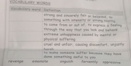 VOCABULARY WORDS 
ently oppressive