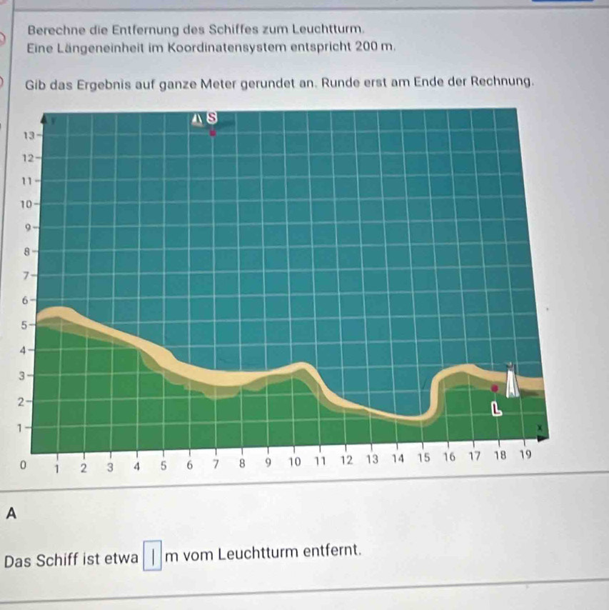 Berechne die Entfernung des Schiffes zum Leuchtturm. 
Eine Längeneinheit im Koordinatensystem entspricht 200 m. 
Gib das Ergebnis auf ganze Meter gerundet an. Runde erst am Ende der Rechnung. 
1
4
3
2
1
A 
Das Schiff ist etwa m vom Leuchtturm entfernt.