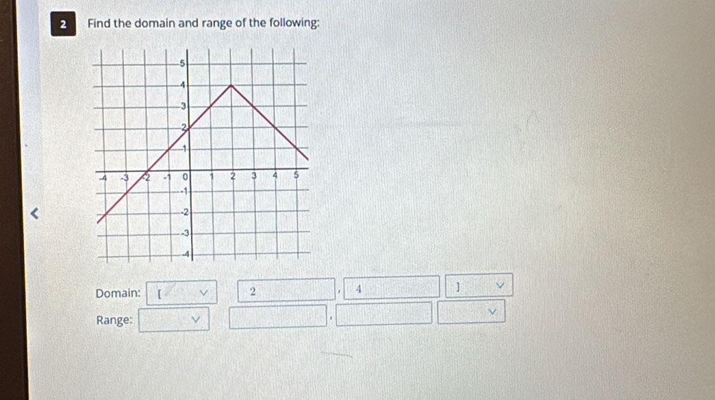 Find the domain and range of the following: 
Domair beginarrayr :□  [] vee □ endarray beginarrayr 2,4 □ ,□ □ endarray □ □ □ 2 2□ ,4 4□ □
Range: