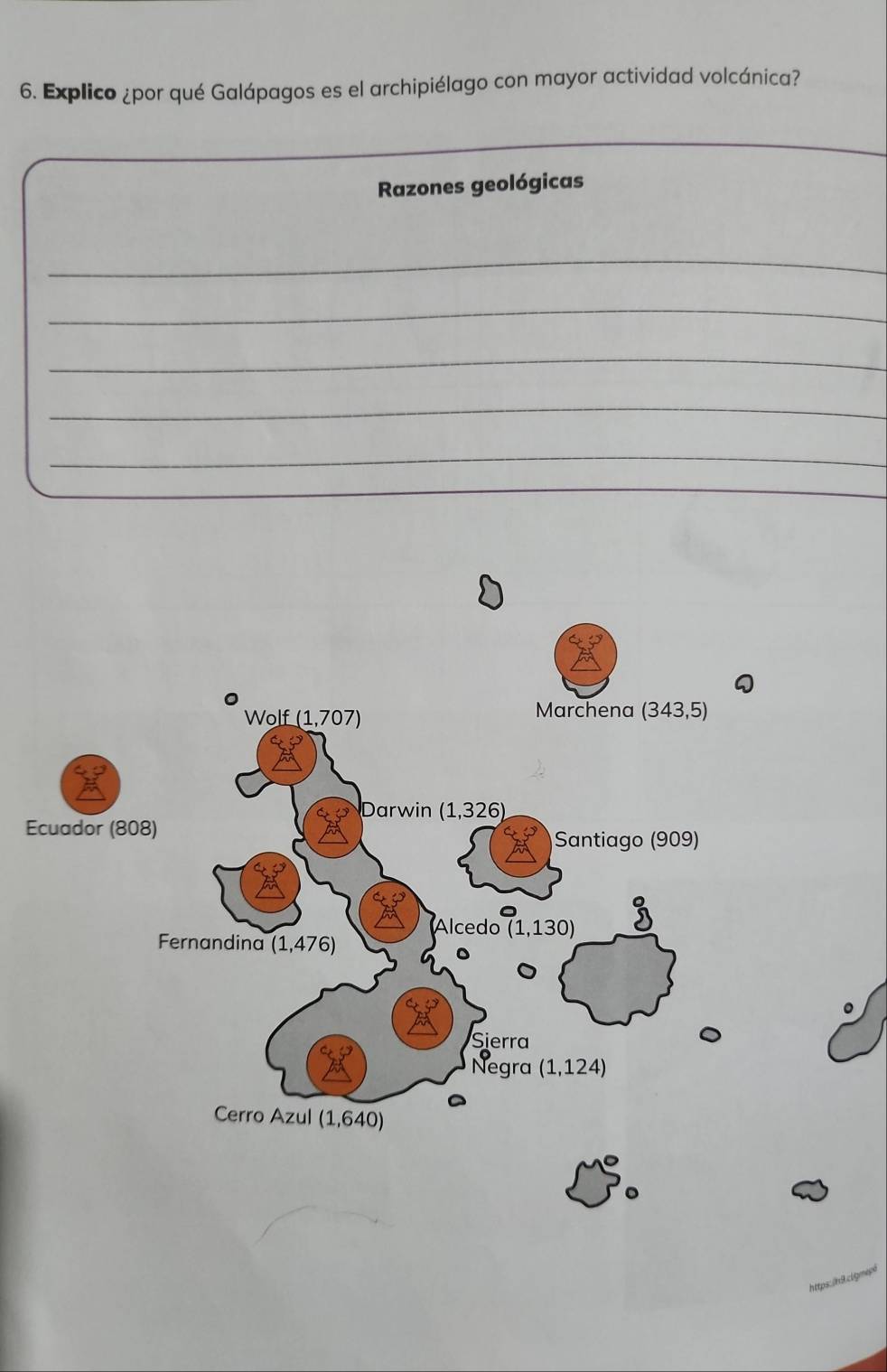 Explico ¿por qué Galápagos es el archipiélago con mayor actividad volcánica? 
Razones geológicas 
_ 
_ 
_ 
_ 
_ 
Wolf (1,707)
Marchena (343,5)
Darwin (1,326)
Ecuador (808) 
Santiago (909) 
Alcedo (1,130)
Fernandina (1,476)
Sierra 
Negra (1,124)
Cerro Azul (1,640)
。 
c i omepó