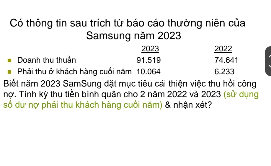 Có thông tin sau trích từ báo cáo thường niên của 
Samsung năm 2023
2023 2022
Doanh thu thuần 91.519 74.641
Phải thu ở khách hàng cuối năm 10.064 6.233
Biết năm 2023 SamSung đặt mục tiêu cải thiện việc thu hồi công 
nợ. Tính kỳ thu tiền bình quân cho 2 năm 2022 và 2023 (sử dụng 
số dư nợ phải thu khách hàng cuối năm) & nhận xét?