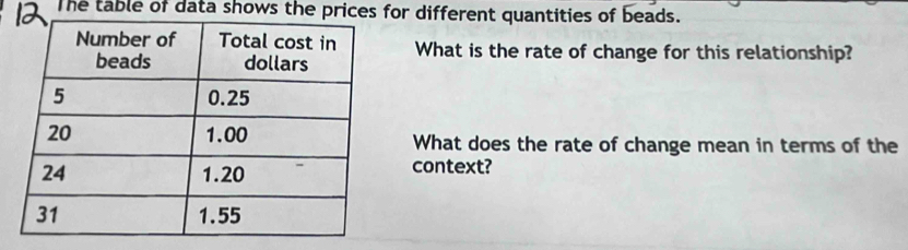 The table of data shows the prices for different quantities of beads. 
What is the rate of change for this relationship? 
What does the rate of change mean in terms of the 
context?