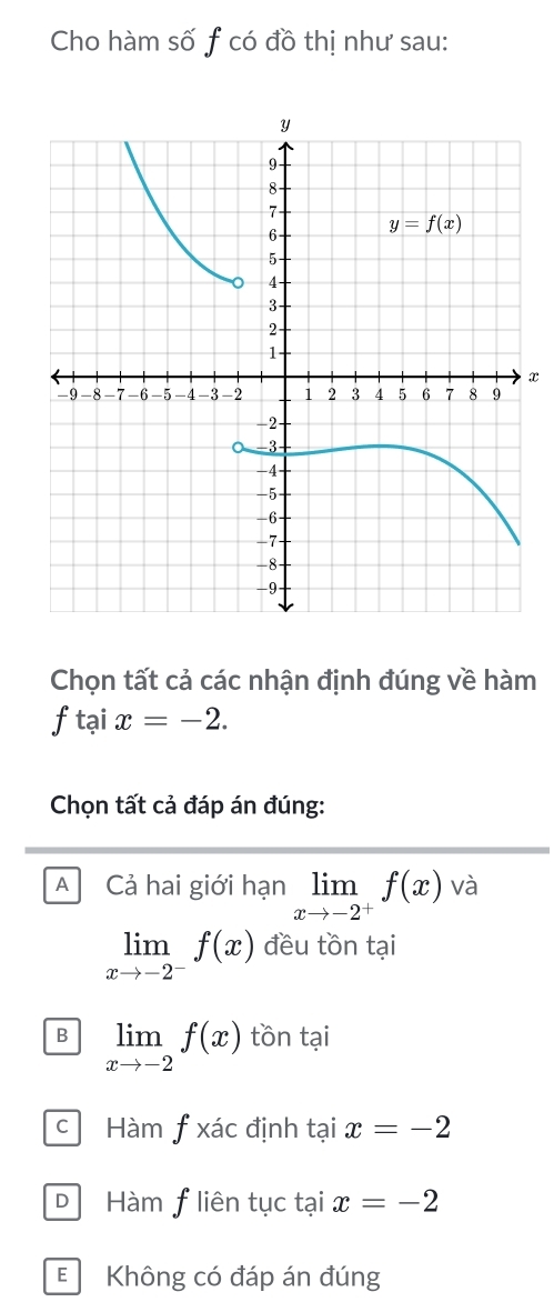 Cho hàm số f có đồ thị như sau:
x
Chọn tất cả các nhận định đúng về hàm
ftại x=-2.
Chọn tất cả đáp án đúng:
A Cả hai giới hạn limlimits _xto -2^+f(x) và
limlimits _xto -2^-f(x) đều tồn tại
B limlimits _xto -2f(x) tồn tại
c Hàm f xác định tại x=-2
D Hàm f liên tục tại x=-2
EKhông có đáp án đúng