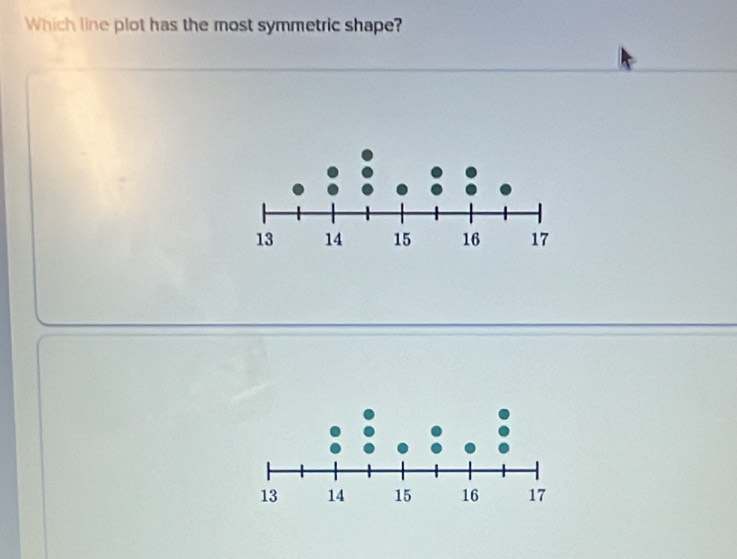 Which line plot has the most symmetric shape?