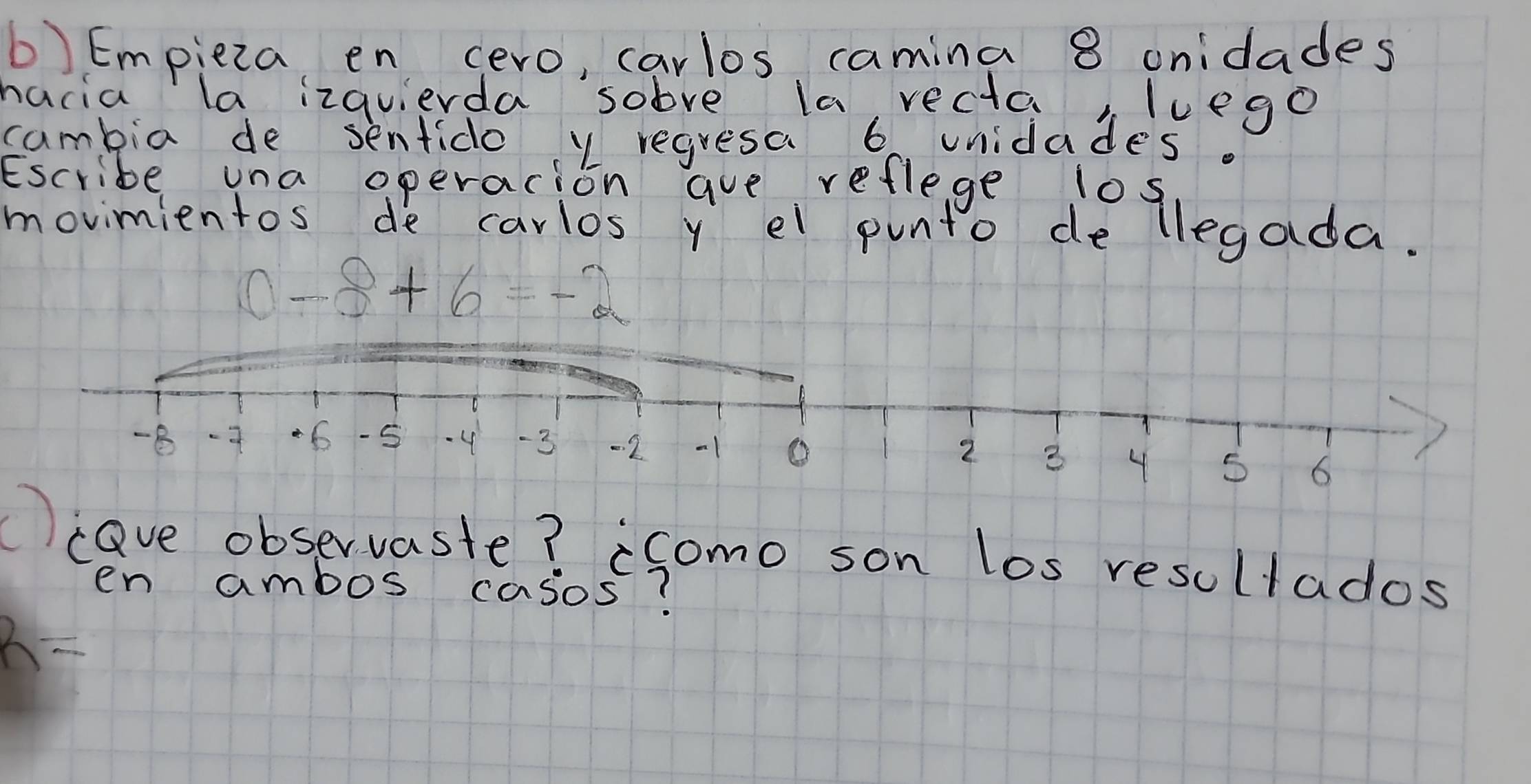 Empieza en cero, carlos camina 8 onidades 
hacia la izquierda sobve la, recta, luego 
cambia de sentico y regresa 6. unidades. 
Escribe una operacion are reflege l0s 
movimientos de carlos y el punto de llegada.
0-8+6=-2
lave observaste? como son los resultados 
en ambos casos?
3=