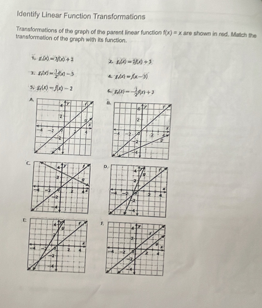 Identify Linear Function Transformations 
Transformations of the graph of the parent linear function f(x)=x are shown in red. Match the 
transformation of the graph with its function. 
i. g_1(x)=3f(x)+2
2 g_2(x)=2f(x)+3
3. g_3(x)= 1/2 f(x)-3 4. g_1(x)=f(x-3)
5, g_5(x)=f(x)-2
6. g_4(x)=- 1/2 f(x)+3
A. 
B. 

D 
C 

ε 
E