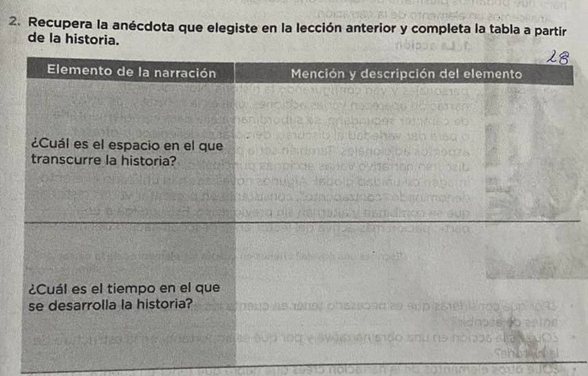 Recupera la anécdota que elegiste en la lección anterior y completa la tabla a partir 
de la historia.