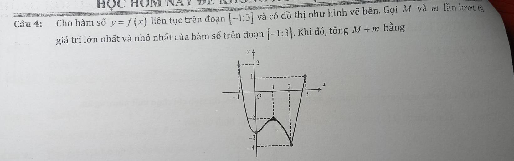 Cho hàm số y=f(x) liên tục trên đoạn [-1;3] và có đồ thị như hình vẽ bên. Gọi Mô và m lần lượt là 
giá trị lớn nhất và nhỏ nhất của hàm số trên đoạn [-1;3]. Khi đó, tổng M+m bằng